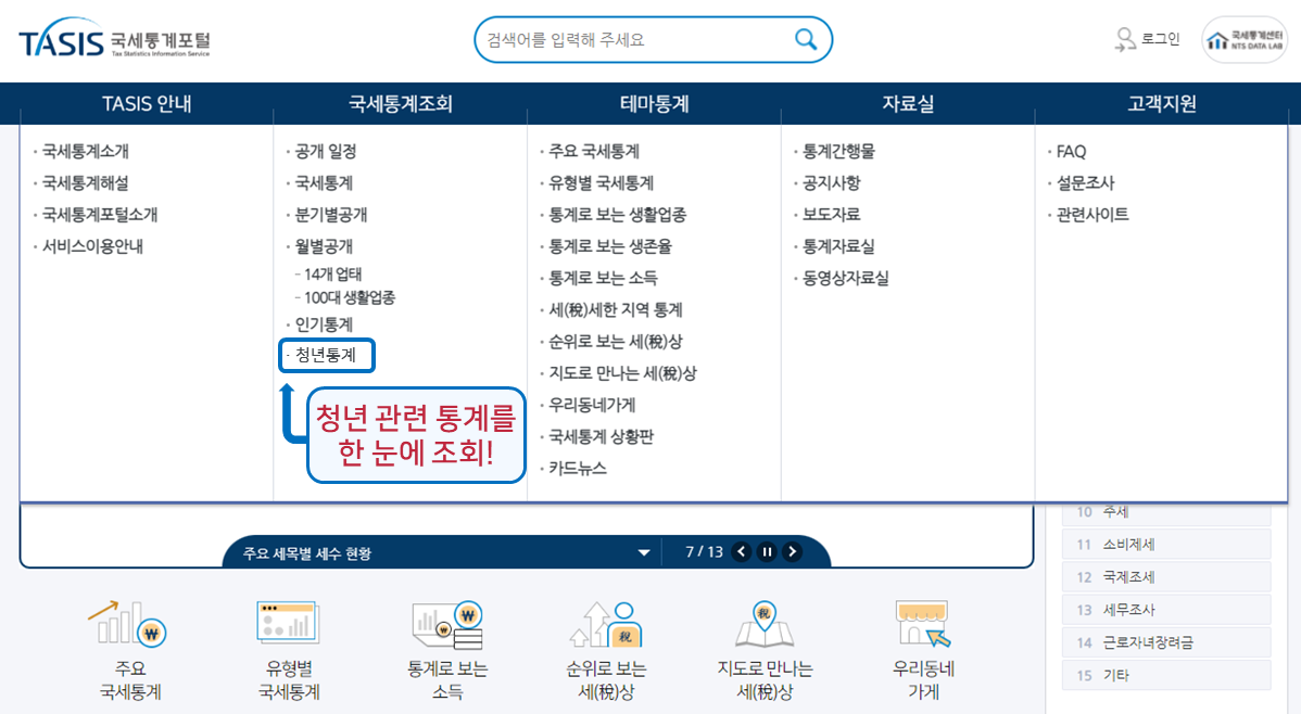 국세통계포털 누리집 - 국세통계조회 - 청년통계 : 청년관련통계를 한눈에 조회!