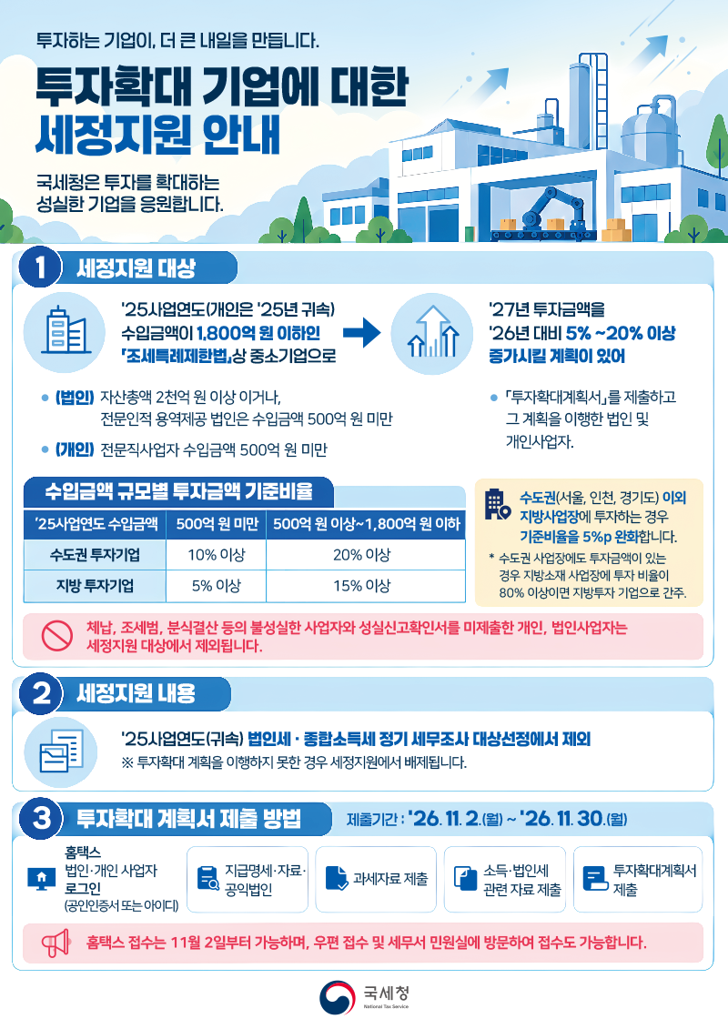 자세한내용은 하단 참고