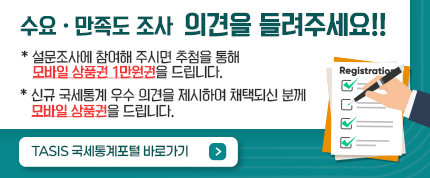수요·만족도조사 의견을 들려주세요!!
* 설문조사에 참여해 주시면 추첨을 통해 모바일 상품권 1만원권을 드립니다.
* 신규 국세통계 우수 의견을 제시하여 채택되신 분께 모바일 상품권을 드립니다.
TASIS 국세통계포털 바로가기
